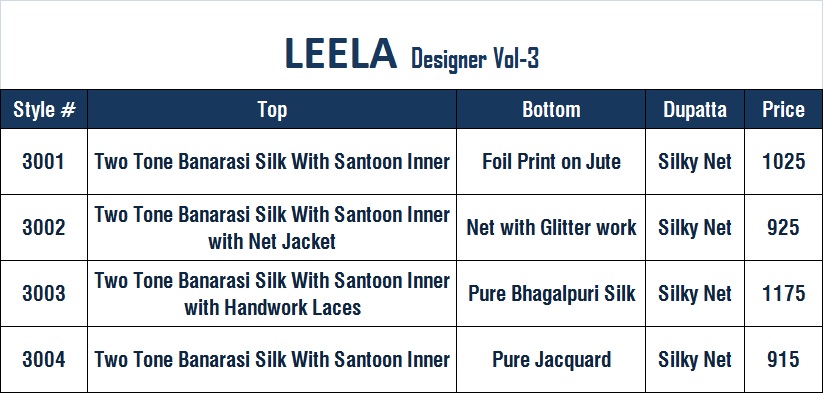 Leela Designer-3 3001 To 3004 Series By Leela Designer Beautiful Colorful Pretty Party Wear Occasional Wear Ethnic Wear Printed Silk Dresses At Wholesale Price