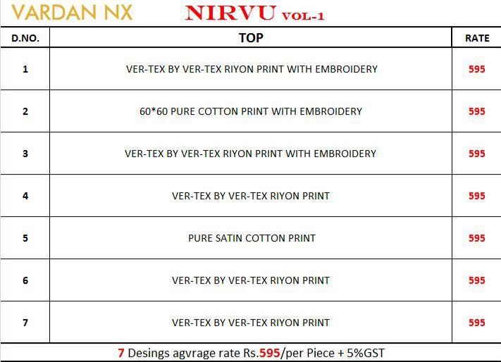 Nirvu Vol-1 By Vardan Designer 1 To 7 Series Designer Stylish Colorful Fancy Beautiful Party Wear & Ethnic Wear Rayon Printed & Embroidered Kurtis At Wholesale Price