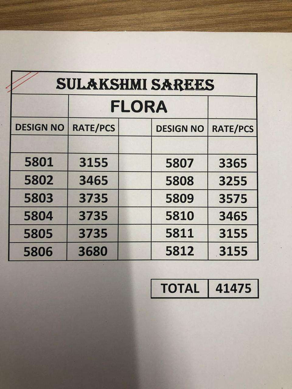 FLORA BY SULAKSHMI 5801 TO 5812 SERIES INDIAN TRADITIONAL WEAR COLLECTION BEAUTIFUL STYLISH FANCY COLORFUL PARTY WEAR & OCCASIONAL WEAR FANCY SAREES AT WHOLESALE PRICE