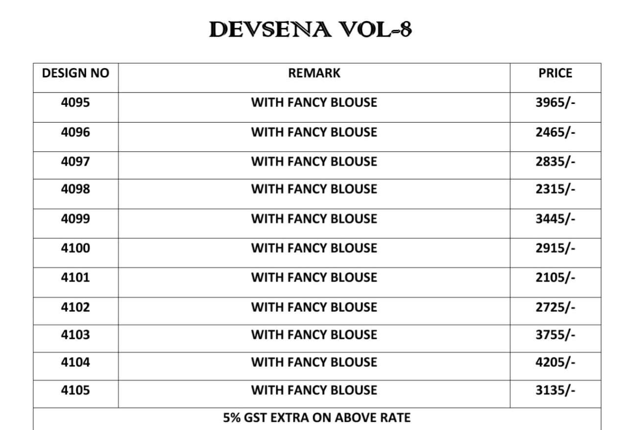 DEVSENA VOL-8 BY FASHID WHOLESALE 4095 TO 4105 SERIES INDIAN TRADITIONAL WEAR COLLECTION BEAUTIFUL STYLISH FANCY COLORFUL PARTY WEAR & OCCASIONAL WEAR FANCY SAREES AT WHOLESALE PRICE