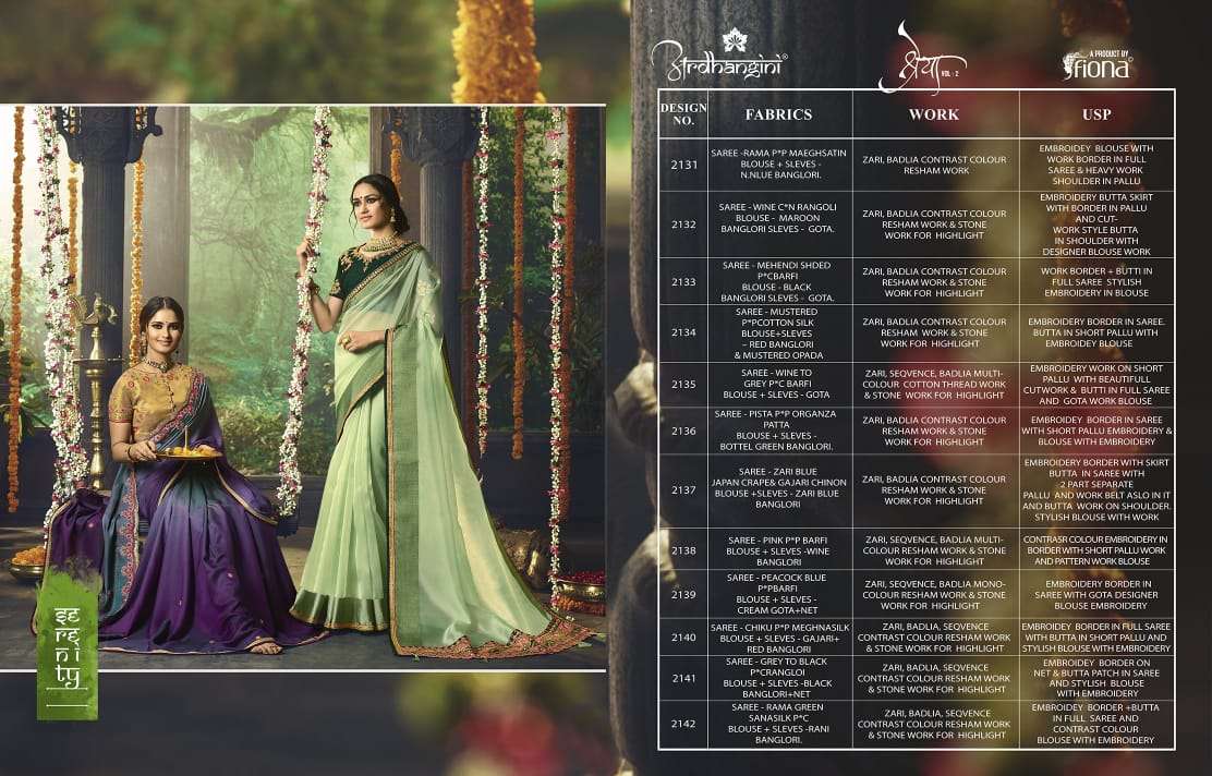 SHREYA VOL-2 BY ARDHANGINI 2131 TO 2142 SERIES INDIAN TRADITIONAL WEAR COLLECTION BEAUTIFUL STYLISH FANCY COLORFUL PARTY WEAR & OCCASIONAL WEAR RANGOLI SAREES AT WHOLESALE PRICE