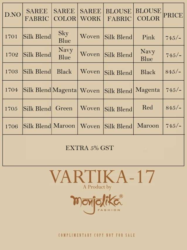 Vartika Vol-17 By Monjolika 1701 To 1706 Series Indian Traditional Wear Collection Beautiful Stylish Fancy Colorful Party Wear & Occasional Wear Silk Blend Sarees At Wholesale Price