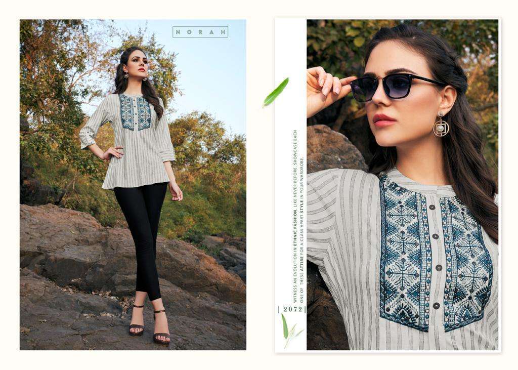 NANO SHORT TOP BY NEHA FASHION 2068 TO 2073 SERIES BEAUTIFUL COLORFUL STYLISH FANCY CASUAL WEAR & READY TO WEAR RAYON TWO TONE TOPS AT WHOLESALE PRICE