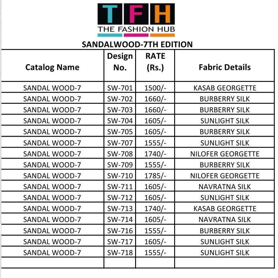 SANDALWOOD VOL-7 BY TFH INDIAN TRADITIONAL WEAR COLLECTION BEAUTIFUL STYLISH FANCY COLORFUL PARTY WEAR & OCCASIONAL WEAR FANCY SAREES AT WHOLESALE PRICE