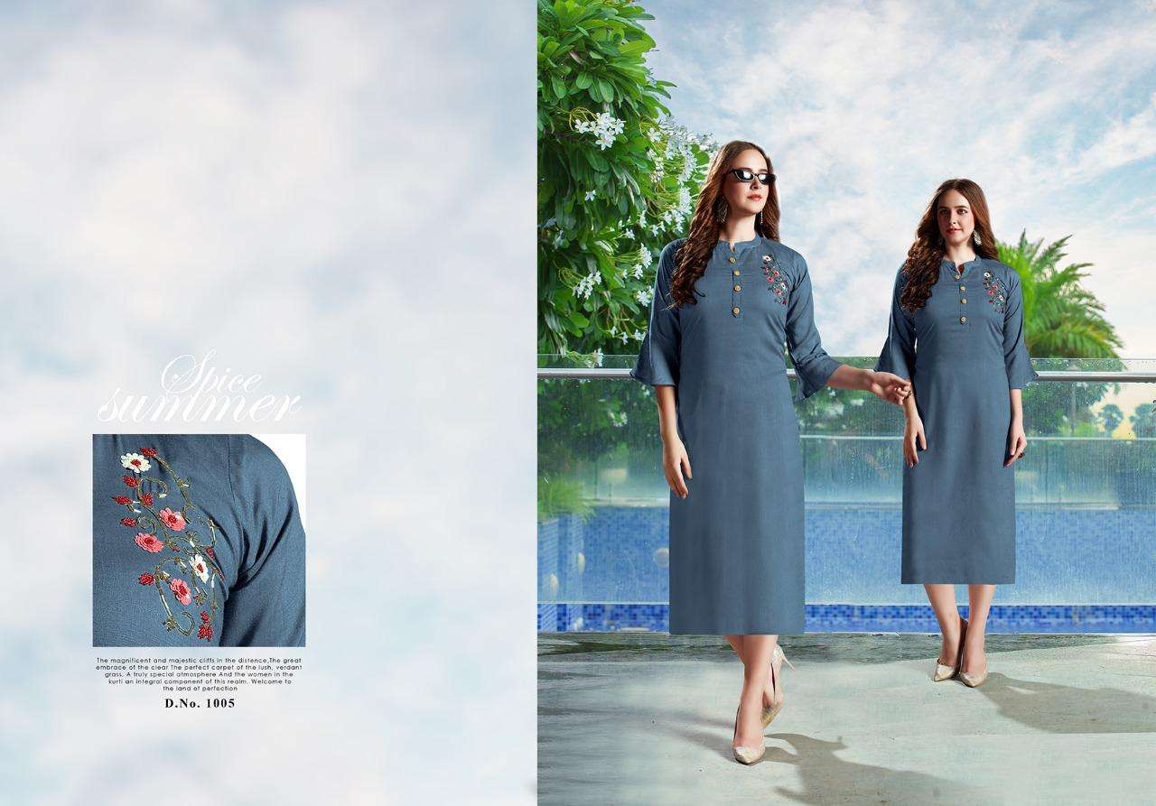 AAROHI BY SHUBH NX 1001 TO 1010 SERIES DESIGNER STYLISH FANCY COLORFUL BEAUTIFUL PARTY WEAR & ETHNIC WEAR COLLECTION RAYON SLUB WITH WORK KURTIS AT WHOLESALE PRICE