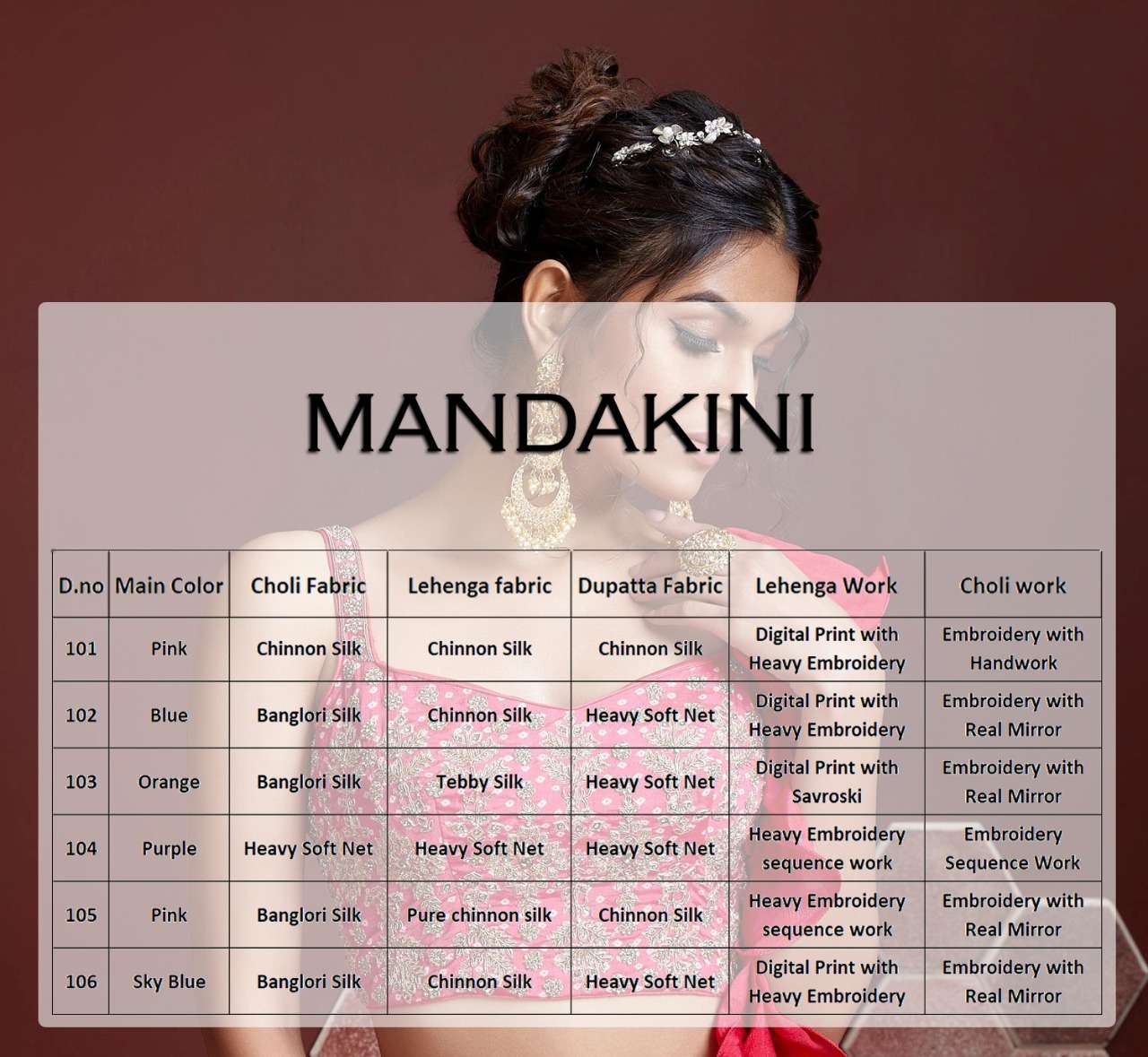 Mandakini By Fashid Wholesale 101 To 106 Series Beautiful Colorful Fancy Wedding Collection Occasional Wear & Party Wear Chinnon Silk/Soft Net Lehengas At Wholesale Price