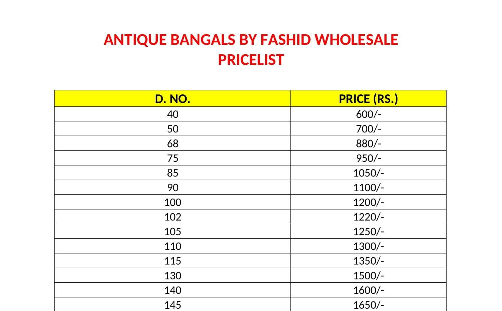 ANTIQUE BANGALS BY FASHID WHOLESALE TRADITIONAL ARTIFICIAL JEWELLERY FOR INDIAN ATTIRE AT EXCLUSIVE RANGE.