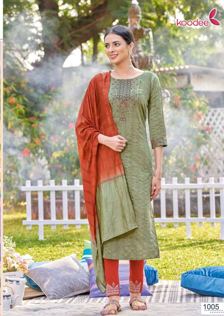 Riya Vol-3 By Koodee 1001 To 1006 Series Suits Beautiful Fancy Colorful Stylish Party Wear & Occasional Wear Viscose Dresses At Wholesale Price