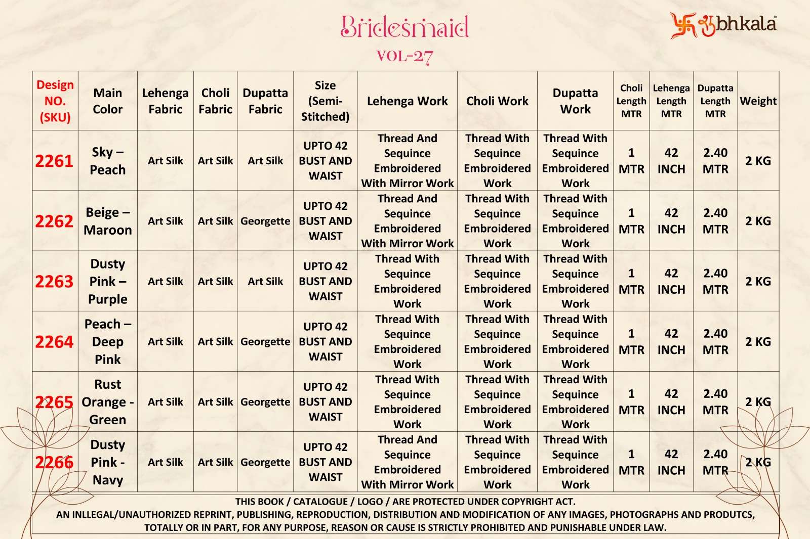 Bridesmaid Vol-27 By Shubhkala 2261 To 226 Series Bridal Wear Collection Beautiful Stylish Colorful Fancy Party Wear & Occasional Wear Art Silk Lehengas At Wholesale Price