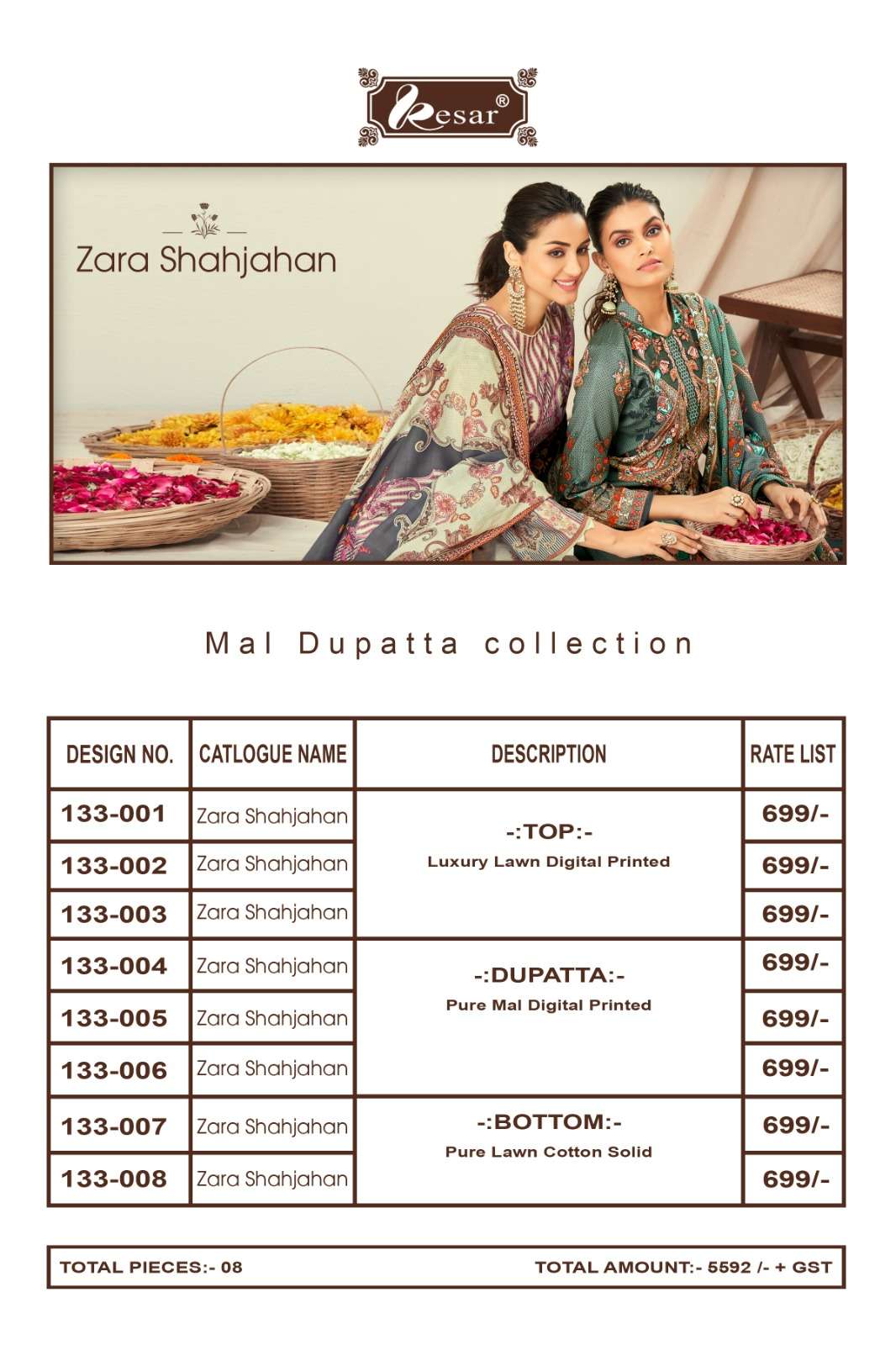 Zara Shahjahan By Kesar 133001 To 133008 Series Designer Suits Collection Beautiful Stylish Fancy Colorful Party Wear & Occasional Wear Lawn Digital Print Dresses At Wholesale Price