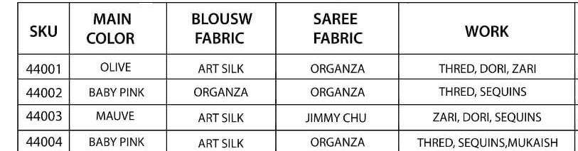 Imperial Vol-9 By Arya Designs 44001 To 44004 Series Indian Traditional Wear Collection Beautiful Stylish Fancy Colorful Party Wear & Occasional Wear Organza Sarees At Wholesale Price
