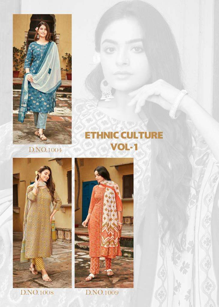 Ethnic Summer Vol-1 By Syasii 1001 To 1009 Series Beautiful Stylish Sharara Suits Fancy Colorful Casual Wear & Ethnic Wear & Ready To Wear Cotton Rayon Printed Dresses At Wholesale Price