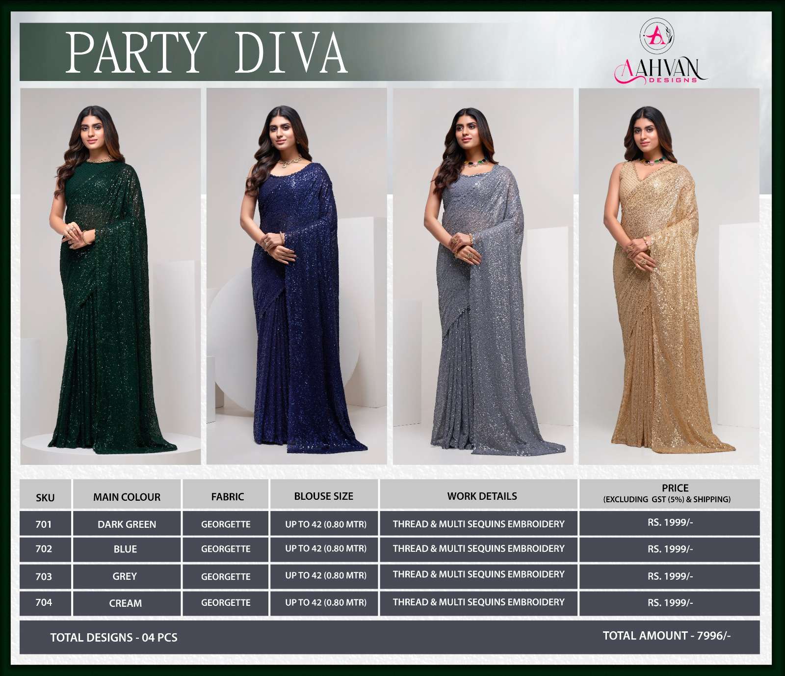 Party Diva By Aahvan 701 To 704 Series Indian Traditional Wear Collection Beautiful Stylish Fancy Colorful Party Wear & Occasional Wear Georgette Sarees At Wholesale Price