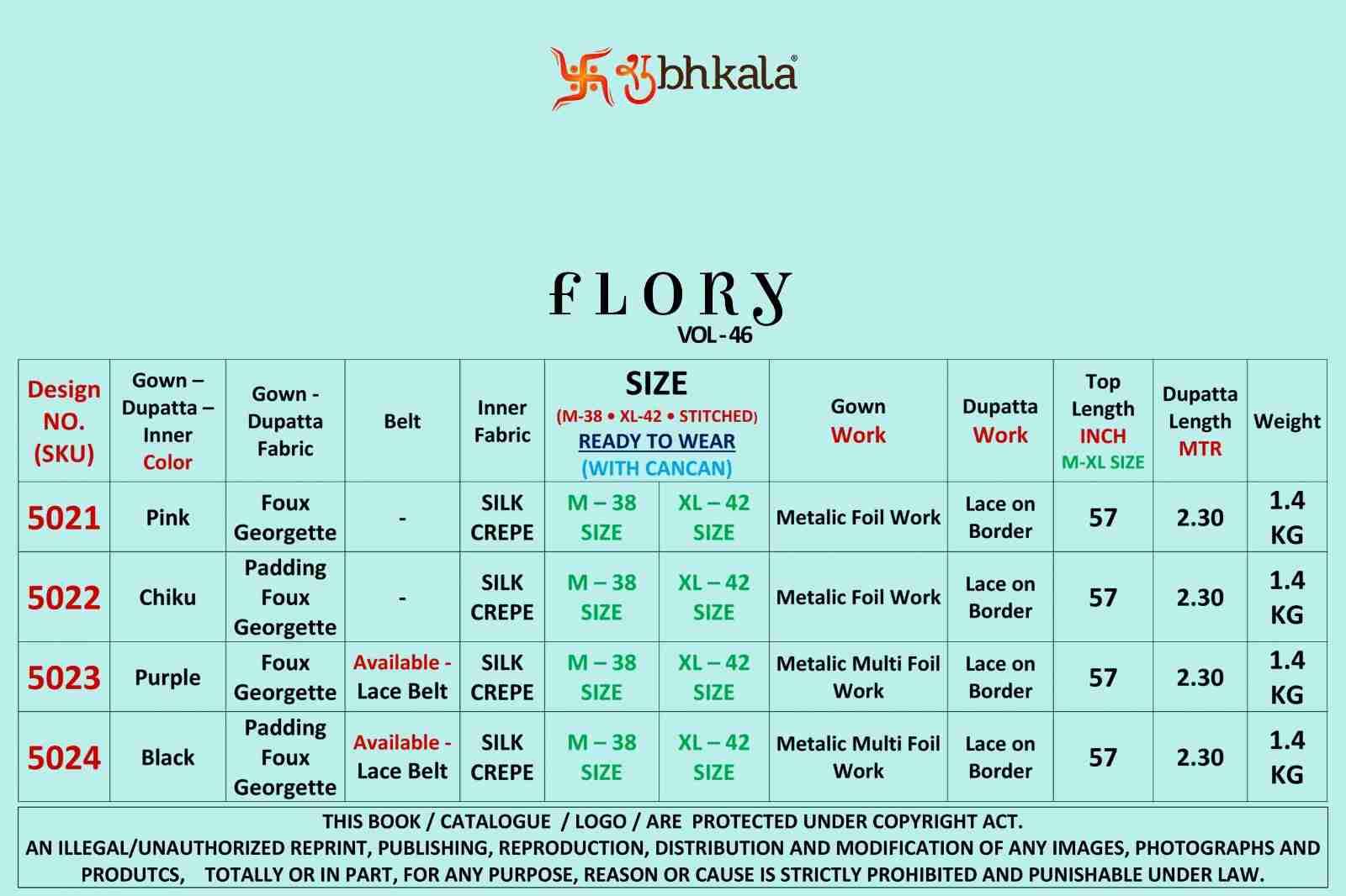 Flory Vol-46 By Shubhkala 5021 To 5024 Series Designer Stylish Fancy Colorful Beautiful Party Wear & Ethnic Wear Collection Faux Georgette Gown With Bottom At Wholesale Price