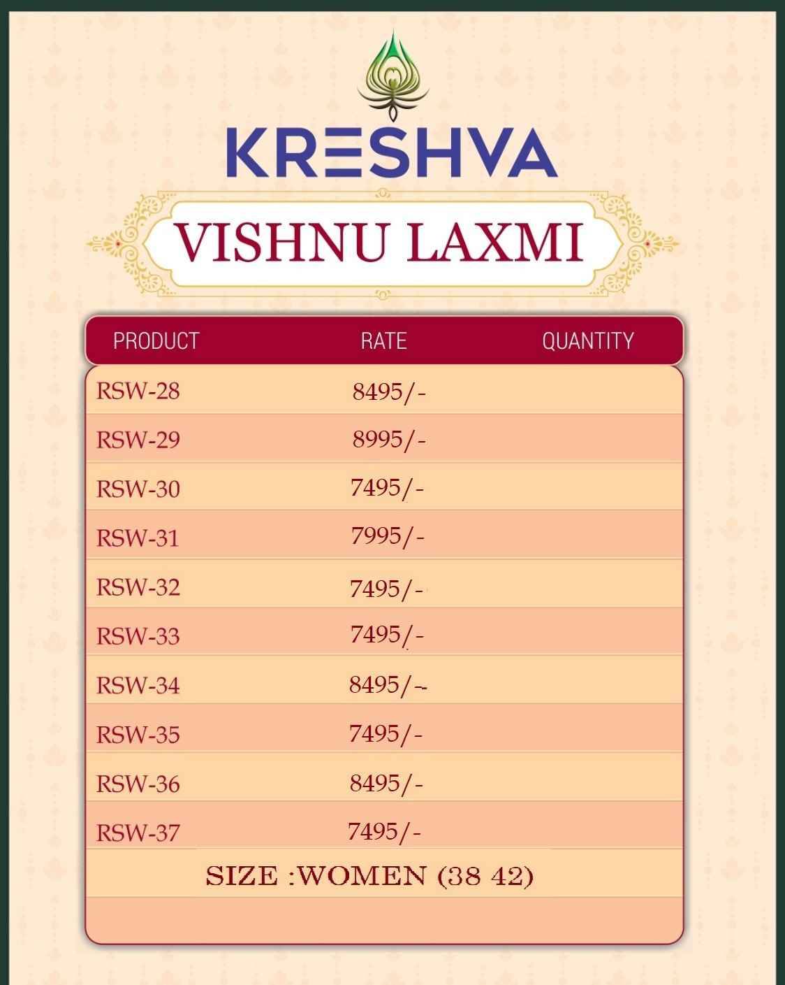 Laxmi By Kreshva 28 To 37 Series Designer Beautiful Wedding Collection Occasional Wear & Party Wear Silk Lehengas At Wholesale Price