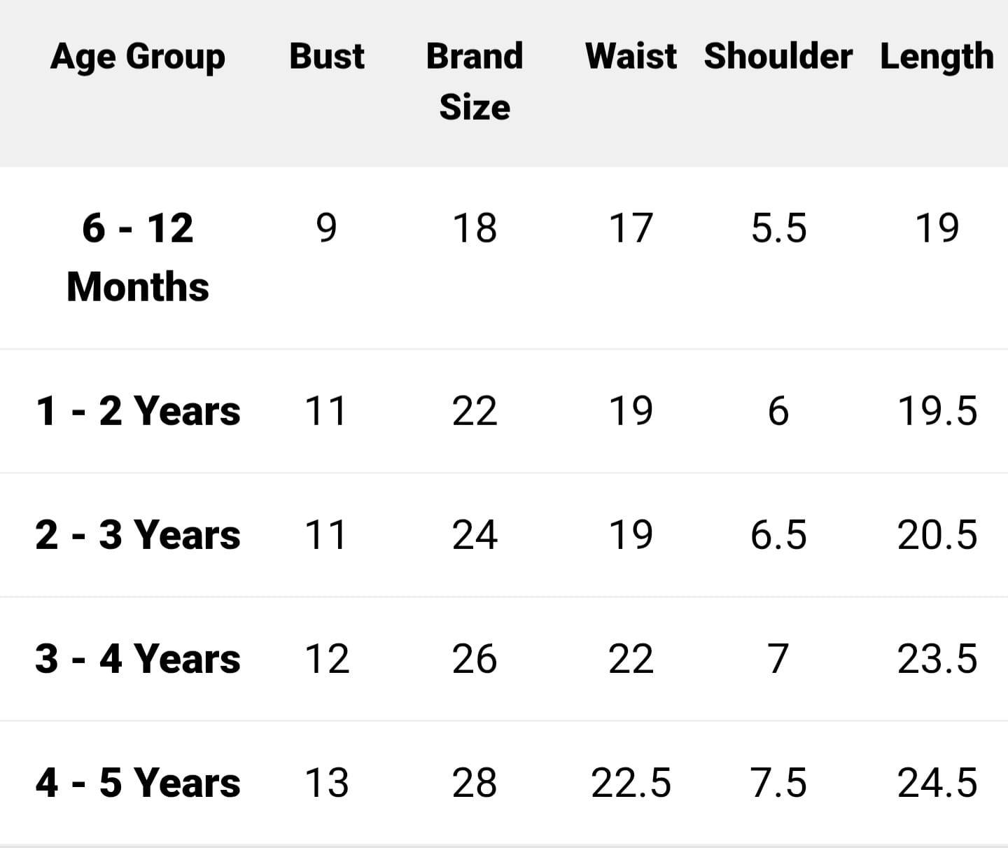 Pv-Kids-Gown Vol-29 By Fashid Wholesale 01 To 03 Series Designer Beautiful Collection Occasional Wear & Party Wear Pure Heavy Trooper Silk Gowns At Wholesale Price