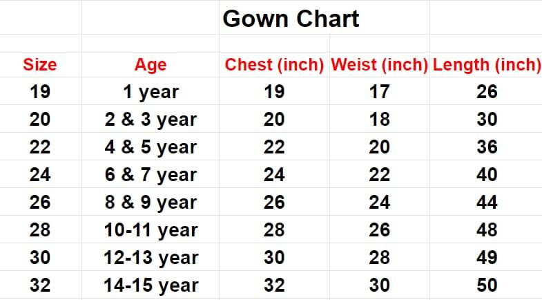 Pv-Kids-Gown Vol-37 By Fashid Wholesale 01 To 03 Series Designer Stylish Fancy Colorful Beautiful Party Wear & Ethnic Wear Collection Pure Silk Gowns At Wholesale Price