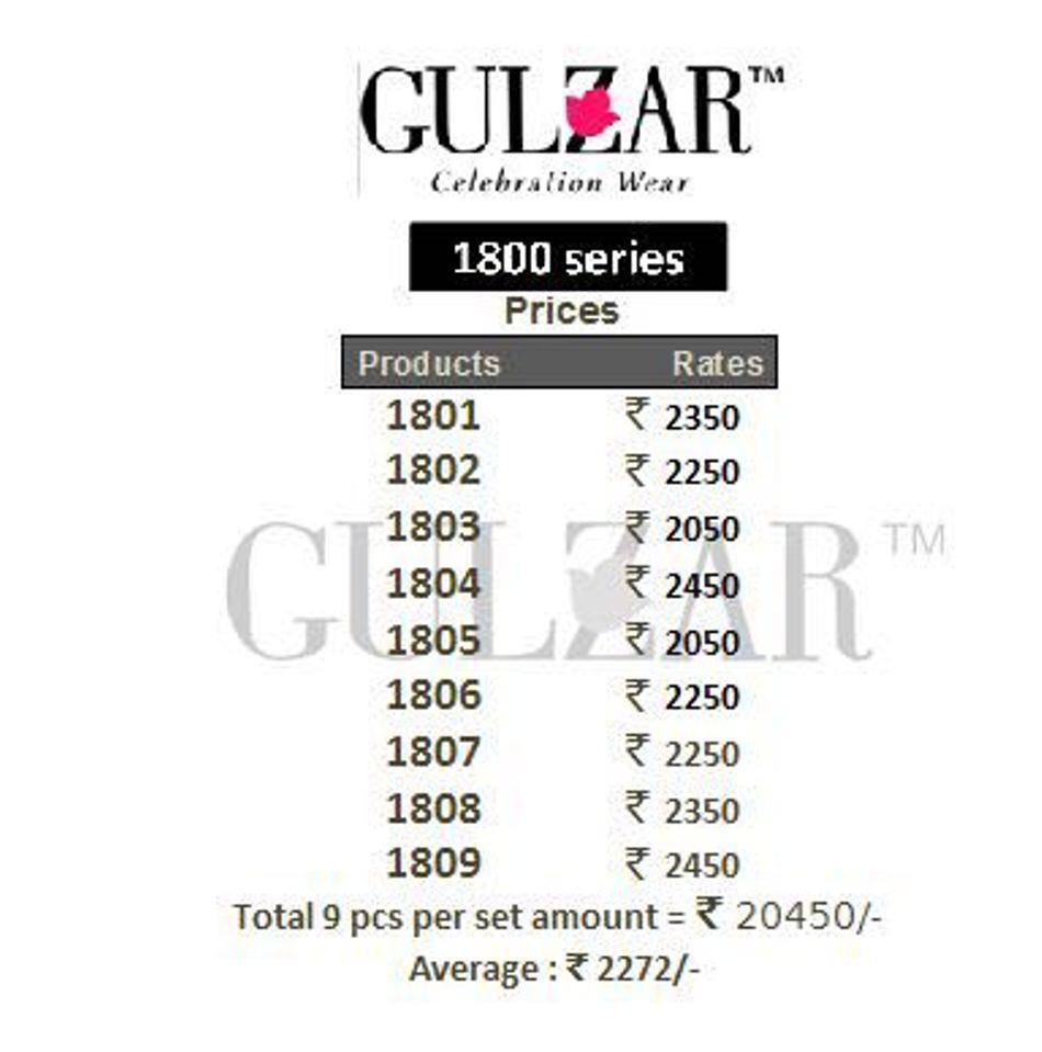 Gulzar 1800 Series Hit Designs By Gulzar Indian Traditional Wear Collection Beautiful Stylish Fancy Colorful Party Wear & Occasional Wear Bhagalpuri Silk At Wholesale Price