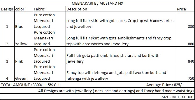 Meenakari By Mustard 01 To 04 Series Stylish Fancy Colorful Collection Casual Wear & Ethnic Wear Pure Cotton Meenakari Butti Kurtis With Bottom At Wholesale Price