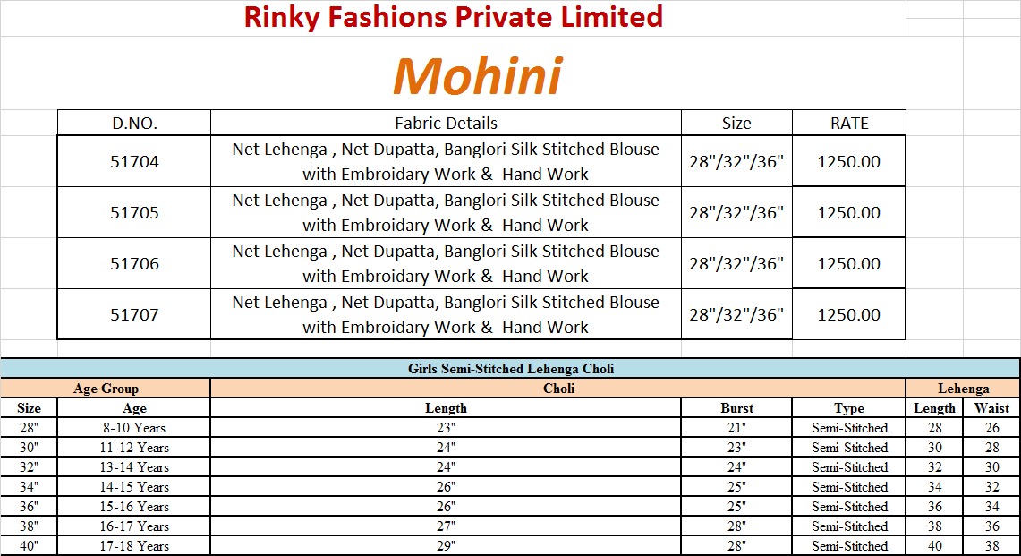 Mohini By Rinky Fashion 51704 To 51707 Series Designer Kids Collection Beautiful Stylish Colorful Party Wear & Occasional Wear Net Lehengas At Wholesale Price