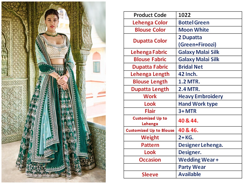 Nadira By Fashid Wholesale 1010 To 1022 Series Indian Traditional Beautiful Stylish Designer Heavy Embroidered Party Wear Silk Lehengas At Wholesale Price