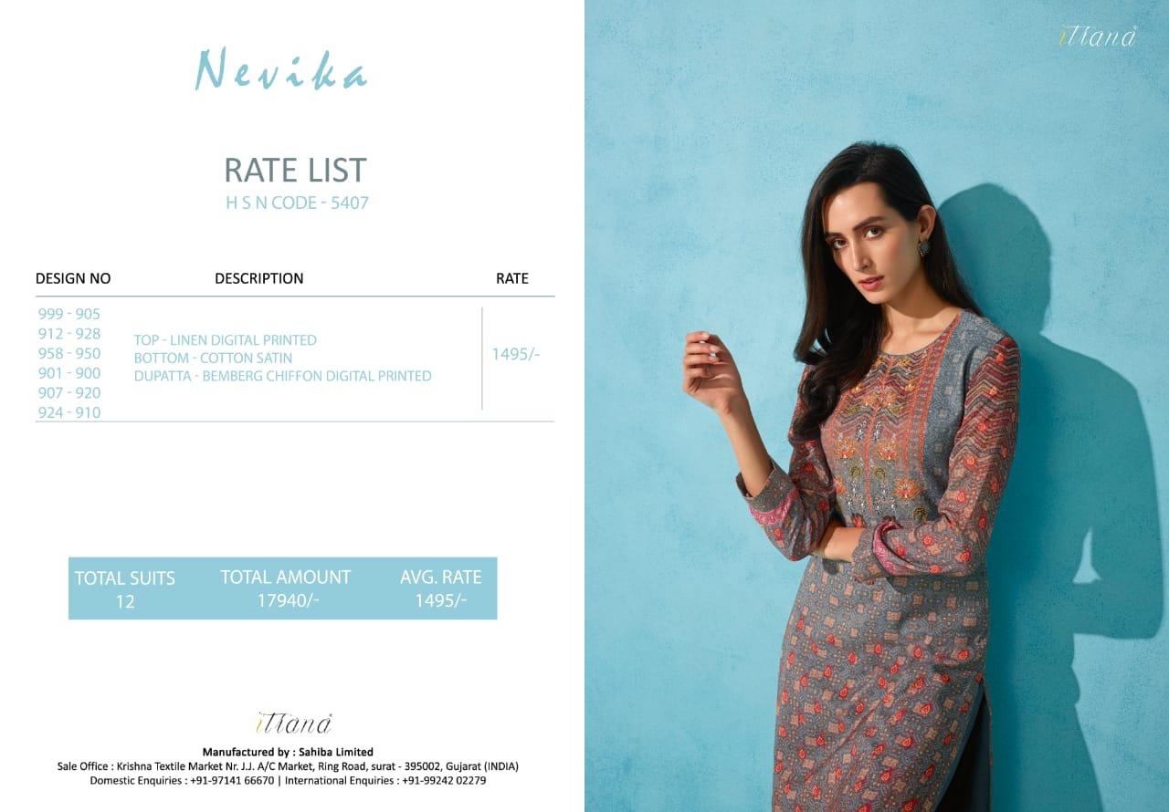 Nevika By Itrana Beautiful Winter Collection Suits Stylish Fancy Colorful Casual Wear & Ethnic Wear Linen Digital Printed Dresses At Wholesale Price