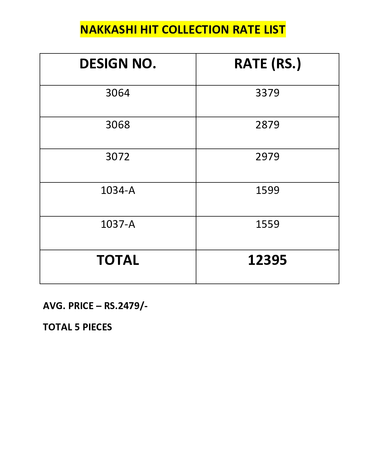 Nakashi Hit Collection By Nakkashi Designer Pakistani Suits Collection Stylish Beautiful Embroidered Colorful Party Wear & Occasional Wear Silk Dresses At Wholesale Price