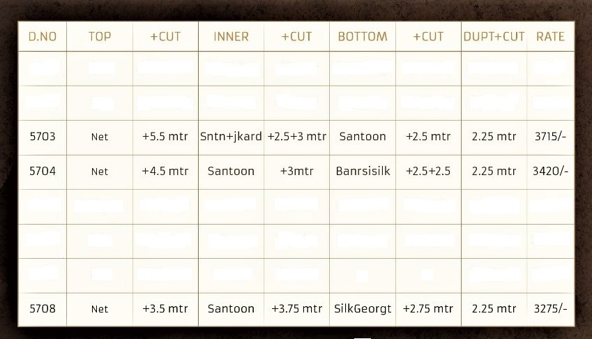 Roush Colours By Maisha Designer Bridal Wear Wedding Collection Colorful Beautiful Stylish Fancy Party Wear & Occasional Wear Net & Georgette Dresses At Wholesale Price