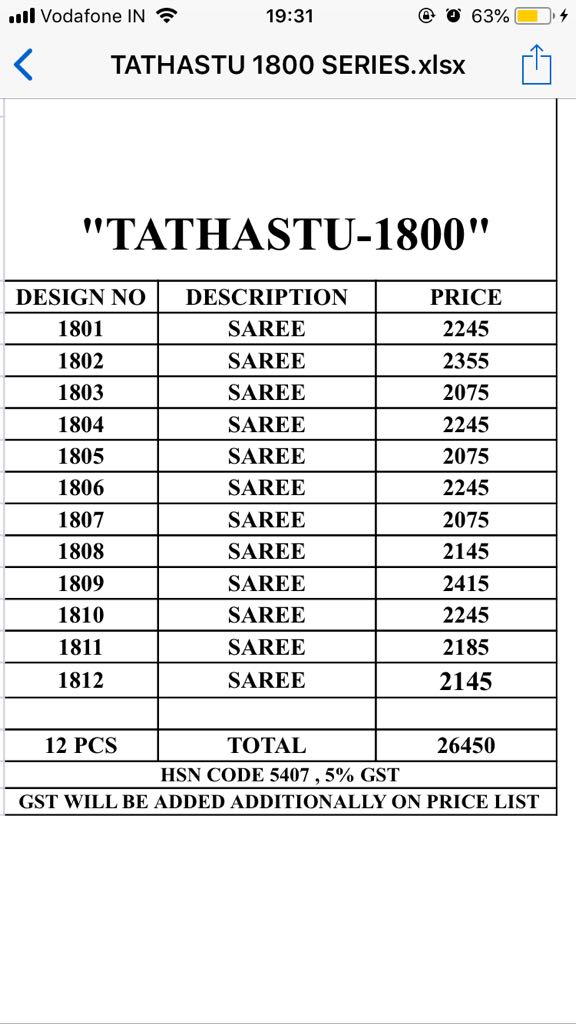 tathastu 1800 series tathastu wholesaleprice rate